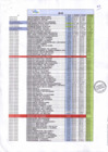 Vista preliminar de documento CONSUMO DE AGUA POTABLE MES DE OCTUBRE 2018