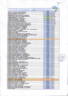Vista preliminar de documento CONSUMO DE AGUA POTABLE MES DE MAYO 2018