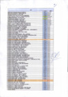 Vista preliminar de documento CONSUMO DE AGUA POTABLE MES DE JUNIO 2018