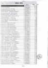 Vista preliminar de documento CONSUMO DE AGUA POTABLE MES DE JUNIO 2017