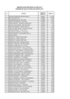 Vista preliminar de documento CONSUMO DE AGUA POTABLE MES DE AGOSTO 2017