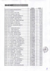 Vista preliminar de documento CONSUMO DE AGUA POTABLE MES DE MARZO 2017