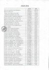 Vista preliminar de documento CONSUMO DE AGUA POTABLE MES DE ABRIL 2016