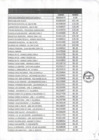 Vista preliminar de documento CONSUMO DE AGUA POTABLE MES DE MARZO 2016