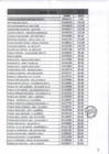 Vista preliminar de documento CONSUMO DE AGUA POTABLE MES DE MAYO 2016