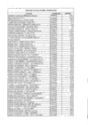 Vista preliminar de documento CONSUMO AGUA POTABLE MES DE FEBRERO 2015