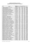 Vista preliminar de documento CONSUMO DE AGUA POTABLE MES DE AGO-SET-OCT DEL 2014