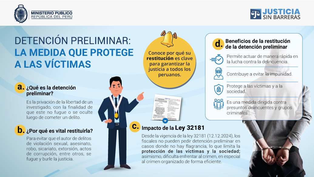 Fiscalía de la Nación