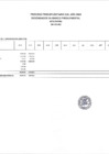 Vista preliminar de documento 2- RESUMEN DE MARCO PRESUPUESTAL Y EJECUCION MENSUAL DE GASTO POR FTE. FTO, RO, ENERO 2025.