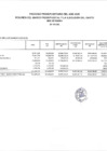 Vista preliminar de documento 3- RESUMEN DE MARCO PRESUPUESTAL Y EJECUCION DE GASTO POR FTE.FTO, RO,ENERO 2025
