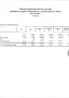 Vista preliminar de documento 5- EJECUCIÓN DE GASTO FTE. FTO. RO. POR ESPECIFICA DE GASTO 2.2. (PENSIONES Y OTRAS PRESTACIONES SOCIALES), FEBRERO 2025.
