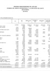Vista preliminar de documento 6- EJECUCIÓN DE GASTO FTE. FTO. RO. POR ESPECIFICA DE GASTO 2.3. (BIENES Y SERVICIOS), ENERO 2025.