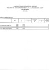 Vista preliminar de documento 7- EJECUCIÓN DE GASTO FTE. FTO. RO. POR ESPECIFICA DE GASTO 2.5. (OTROS GASTOS), ENERO 2025.