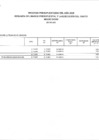 Vista preliminar de documento 8- EJECUCIÓN DE GASTO FTE. FTO. RO. POR ESPECIFICA DE GASTO 2.6. (OTROS GASTOS), ENERO 2025.