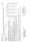 Vista preliminar de documento Aprobación de la Décima Novena Modificación del Cuadro Multianual de Necesidades 2025 