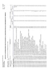 Vista preliminar de documento Aprobación de la Vigésima Modificación del Cuadro Multianual de Necesidades 2025 