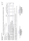 Vista preliminar de documento Aprobación de la Vigésima Segunda Modificación del Cuadro Multianual de Necesidades 2025 