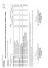 Vista preliminar de documento Aprobación de la Vigésima Tercera Modificación del Cuadro Multianual de Necesidades 2025 