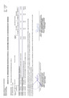 Vista preliminar de documento Aprobación de la Vigésima Cuarta Modificación del Cuadro Multianual de Necesidades 2025 