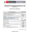 Vista preliminar de documento 2. Modificación de Cronograma