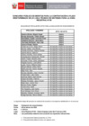 Vista preliminar de documento 3. Relación de postulantes inscritos