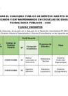 Vista preliminar de documento 5.Plazas Vacantes