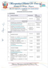 Vista preliminar de documento CRONOGRAMA