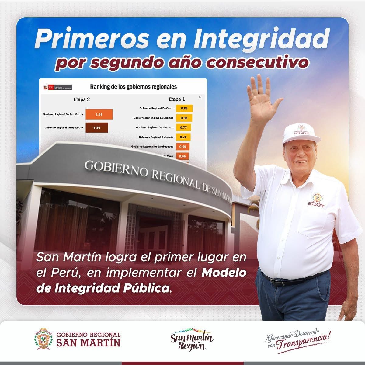 Archivo imagen