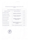Vista preliminar de documento PROGRAMACIÓN DE ENTREVISTA PERSONAL A POSTULA APTOS - CAS 001-