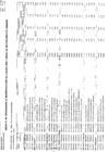 Vista preliminar de documento ANEXO N°6: Aprobación de modificaciones al cuadro multianual de necesidades  00000004-2025