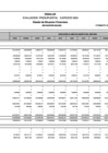 Vista preliminar de documento Año 2024 Estado de Situación Financiera – Agosto