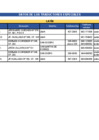 Vista preliminar de documento Traductores especiales - latín