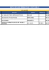Vista preliminar de documento Traductores especiales - holandés