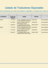 Vista preliminar de documento Traductores especiales - bosnio