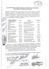 Vista preliminar de documento Acta de Instalación