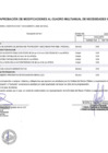 Vista preliminar de documento ANEXO 06 APROBACION DE MODIFICACION AL CMN N° 36