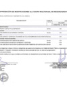 Vista preliminar de documento ANEXO 06 APROBACION DE MODIFICACION AL CMN N° 40