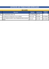Vista preliminar de documento Traductores especiales - búlgaro