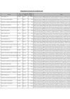 Vista preliminar de documento Penalidades Aplicadas - 2024 - Segundo Semestre