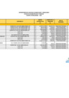 Vista preliminar de documento PENALIDADES ENE 2025[F]