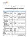Vista preliminar de documento Aptos para la evaluación de conocimientos