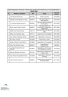 Vista preliminar de documento d85da010-e7f7-4f78-b829-403627b54886_01250003396501