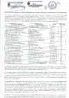 Vista preliminar de documento ACTA DE LA IV CONSULTA PUBLICA ORDINARIA DEL COMITÉ DISTRITAL DE SEGURIDAD CIUDADANA 2024