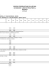 Vista preliminar de documento Año 2025 - Presupuesto y Ejecución Presupuestaria a Enero 2025 - Por Categorías Presupuestales(FP)