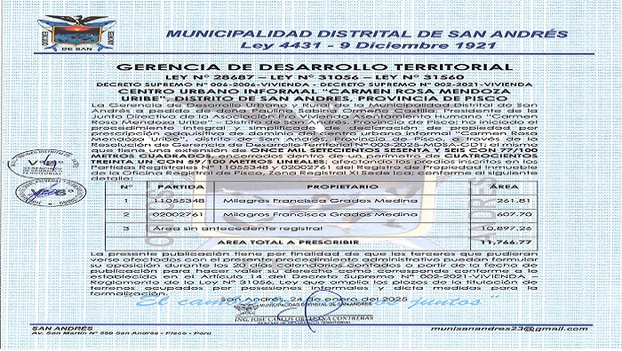 Proceso de Titulación