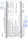 Vista preliminar de documento Anexo - Decreto de Alcaldia N° 003-2025-ALC-MDCH