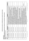 Vista preliminar de documento ENTREGABLE EVALUACION SCI 2024vf