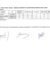Vista preliminar de documento 06.02.2025 | CAS 002-2025 Resultados Preliminares despues de reclamos