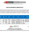 Vista preliminar de documento Aviso-Saneamiento-Administrativo_04.02.2025