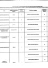Vista preliminar de documento RESULTADOS FINALES